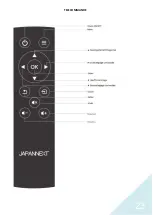 Preview for 23 page of JAPANNEXT JN-IPS320UHD User Manual