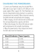 Preview for 8 page of Jarv 10000MAH User Manual