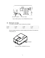 Preview for 4 page of Jasco V-530 Instruction Manual