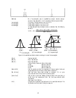 Preview for 50 page of Jasco V-530 Instruction Manual