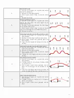 Preview for 19 page of Jasic 315P AC/DC Digital Operator'S Manual