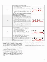 Preview for 21 page of Jasic 315P AC/DC Digital Operator'S Manual