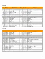 Preview for 29 page of Jasic 315P AC/DC Digital Operator'S Manual