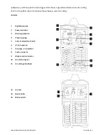 Preview for 9 page of Jasic CUT60 (L204) Operator'S Manual