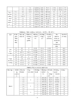 Preview for 37 page of Jasic MIG 350P Manual