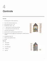 Preview for 8 page of Jasic TIG180 Operator'S Manual