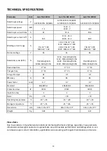 Preview for 10 page of Jasic TIG200 Operator'S Manual