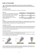 Preview for 23 page of Jasic TIG200 Operator'S Manual