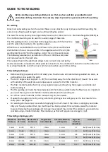 Preview for 25 page of Jasic TIG200 Operator'S Manual