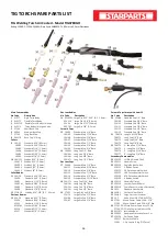 Preview for 26 page of Jasic TIG200 Operator'S Manual