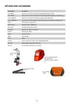 Preview for 34 page of Jasic TIG200 Operator'S Manual