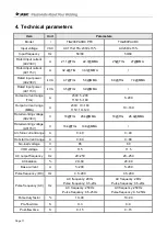 Preview for 11 page of Jasic TIG200PACDC PFC Manual