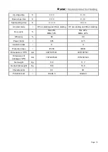 Preview for 12 page of Jasic TIG200PACDC PFC Manual