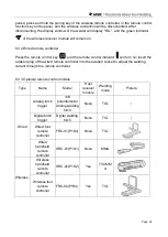 Preview for 24 page of Jasic TIG200PACDC PFC Manual