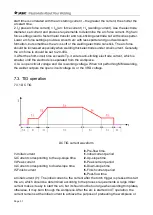 Preview for 31 page of Jasic TIG200PACDC PFC Manual