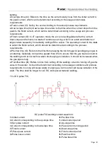 Preview for 32 page of Jasic TIG200PACDC PFC Manual