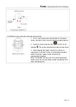 Preview for 40 page of Jasic TIG200PACDC PFC Manual