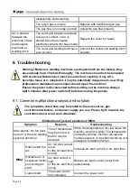 Preview for 43 page of Jasic TIG200PACDC PFC Manual