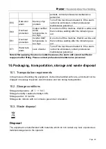 Preview for 46 page of Jasic TIG200PACDC PFC Manual