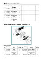 Preview for 51 page of Jasic TIG200PACDC PFC Manual