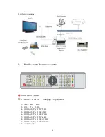 Preview for 8 page of Jasmine EVO-I Owner'S Manual