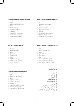 Preview for 3 page of Jata VM3021 Instructions For Use Manual