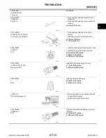 Preview for 15 page of Jatco RE4F04B Manual