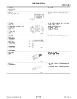 Preview for 16 page of Jatco RE4F04B Manual