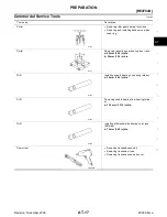 Preview for 17 page of Jatco RE4F04B Manual