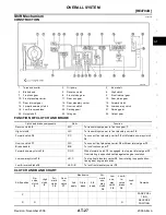 Preview for 27 page of Jatco RE4F04B Manual