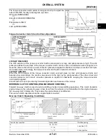 Preview for 41 page of Jatco RE4F04B Manual