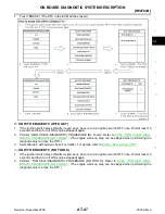 Preview for 47 page of Jatco RE4F04B Manual