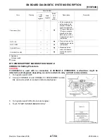 Preview for 54 page of Jatco RE4F04B Manual