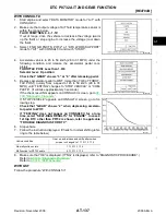 Preview for 137 page of Jatco RE4F04B Manual