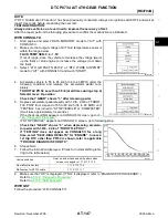 Preview for 147 page of Jatco RE4F04B Manual