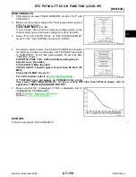 Preview for 159 page of Jatco RE4F04B Manual