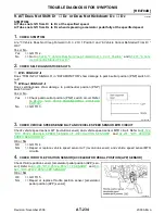 Preview for 234 page of Jatco RE4F04B Manual