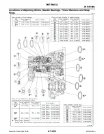 Preview for 282 page of Jatco RE4F04B Manual