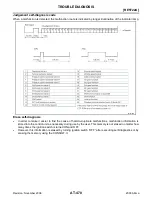 Preview for 470 page of Jatco RE4F04B Manual