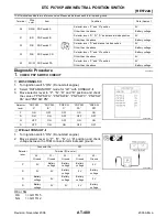 Preview for 480 page of Jatco RE4F04B Manual