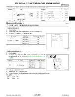 Preview for 485 page of Jatco RE4F04B Manual