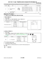 Preview for 490 page of Jatco RE4F04B Manual