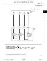 Preview for 515 page of Jatco RE4F04B Manual