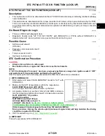 Preview for 529 page of Jatco RE4F04B Manual