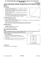 Preview for 576 page of Jatco RE4F04B Manual