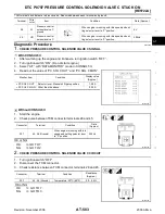 Preview for 583 page of Jatco RE4F04B Manual