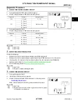 Preview for 595 page of Jatco RE4F04B Manual