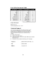 Preview for 34 page of Jaton 3DForce2MX User Manual