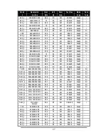 Preview for 27 page of Jaton Video-107PCI-3D User Manual