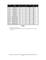 Preview for 28 page of Jaton Video-107PCI-3D User Manual